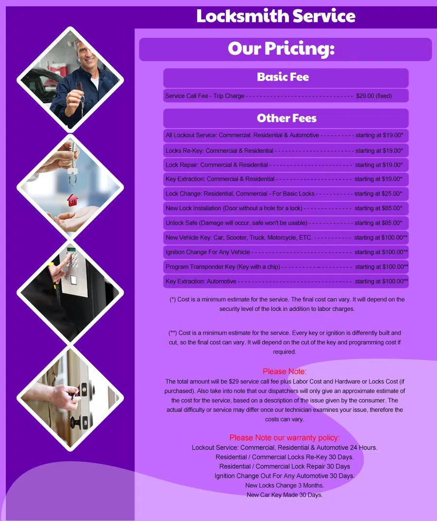 TX Locksmith Store Southlake, TX 888-846-4839